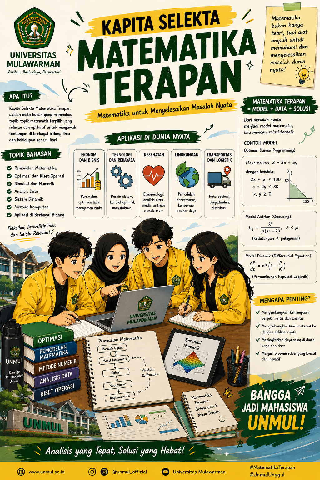 Kapita Selekta Matematika Terapan II