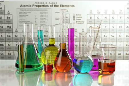 Kimia Analitik  I B - Kimia /2021 1